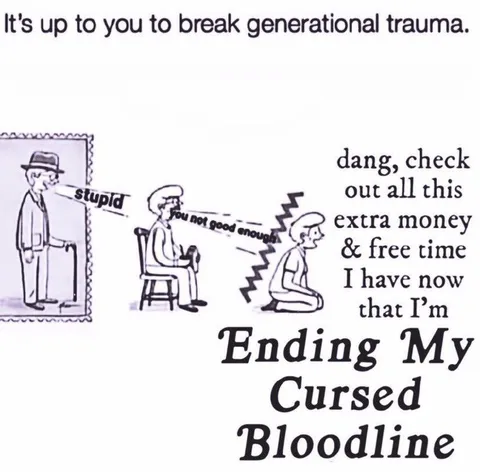 Ending My Cursed Bloodline