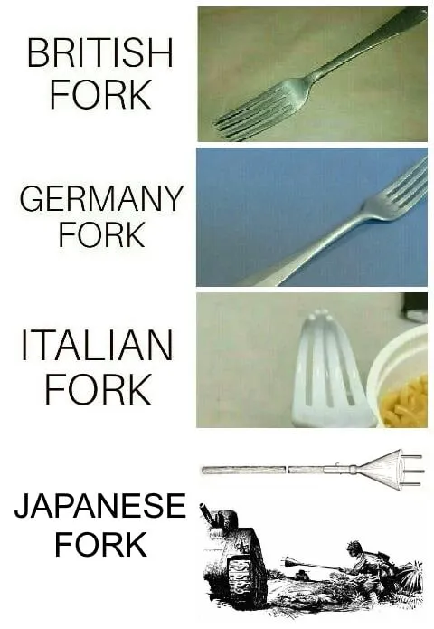 Japanese Fork Evolution