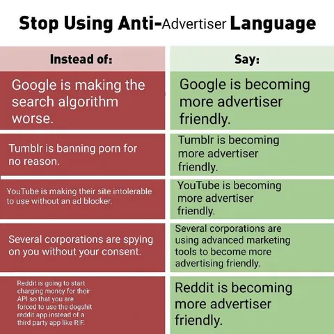 Stop Using Anti-Advertiser Language