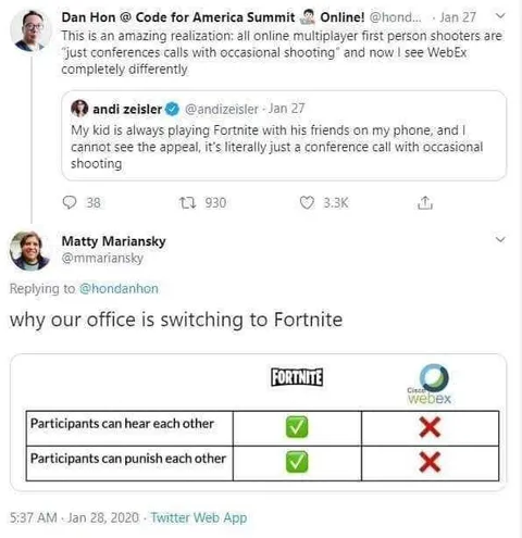 Why Fortnite Beats Webex