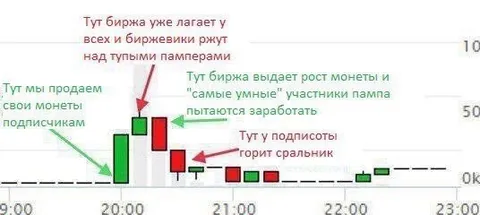 Памперы и горящий сральник