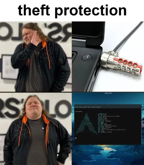 Theft Protection Works