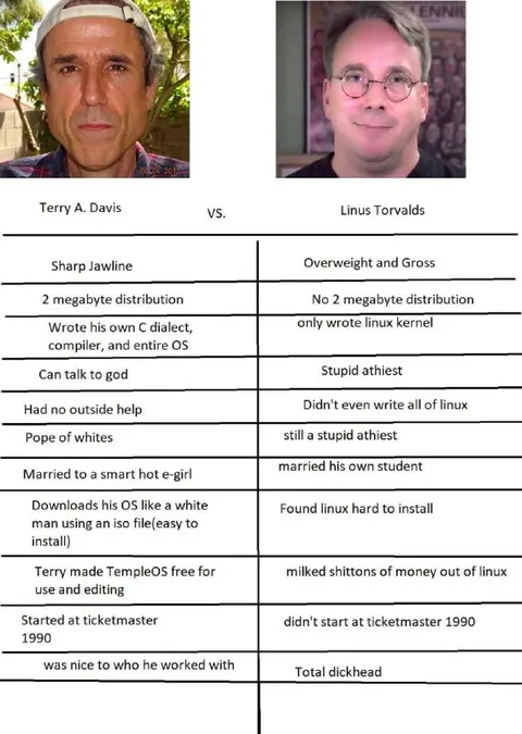 Terry Davis vs Linus Torvalds