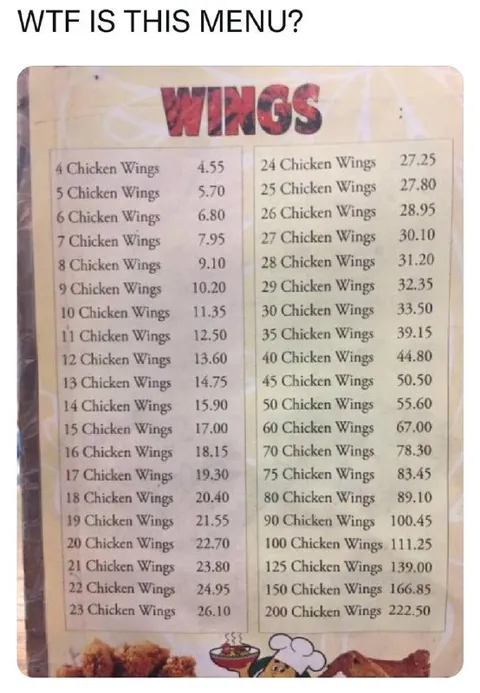 WTF Is This Menu
