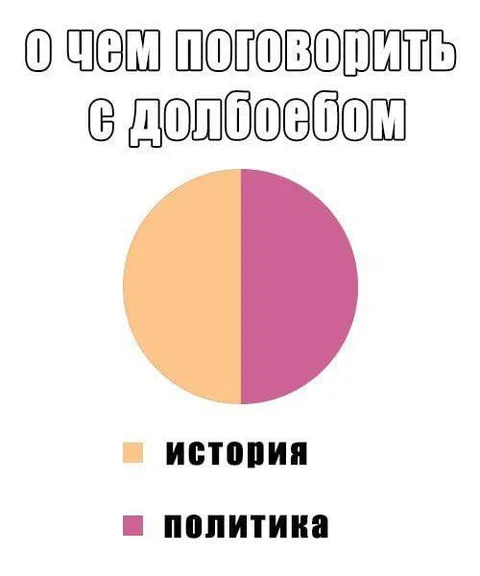 О чем поговорить с долбоебом
