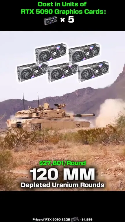 RTX 5090 Missile Cost Calculator