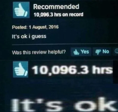 10,096 Hours, It's OK I Guess