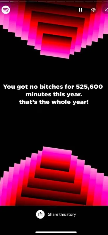 No Bitches All Year