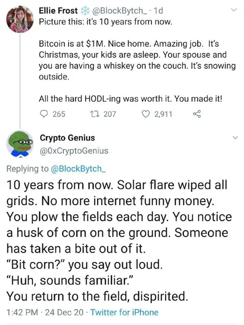 Bitcoin Future Meets Bit Corn