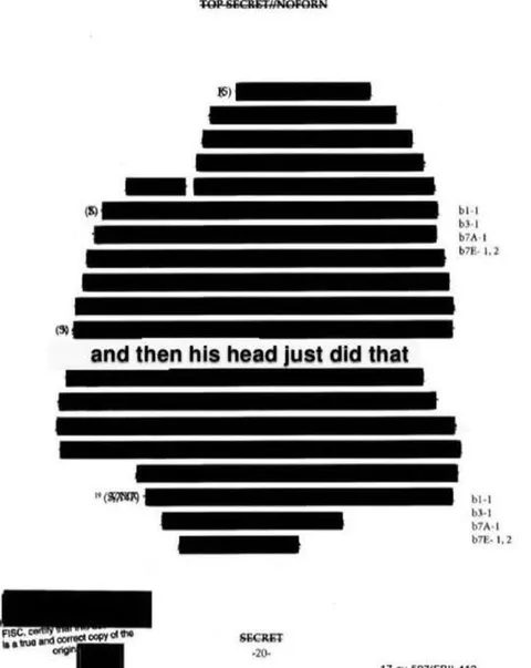 And Then His Head Did That
