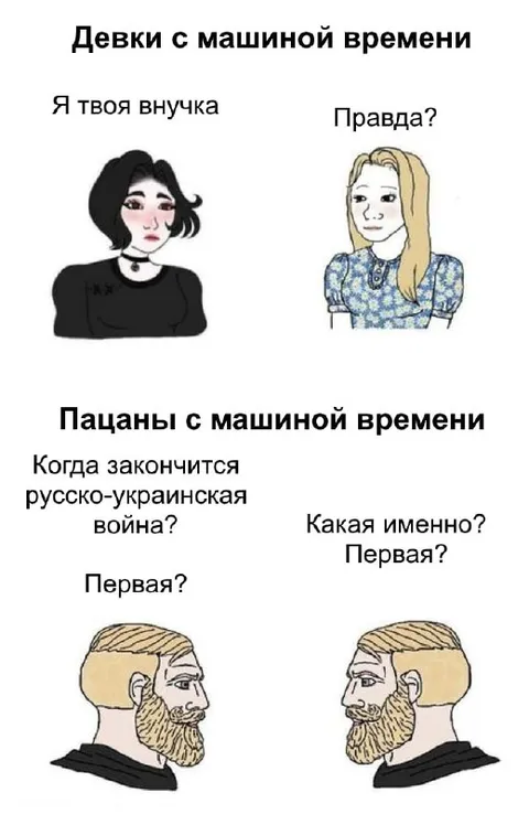 Девки и пацаны с машиной времени