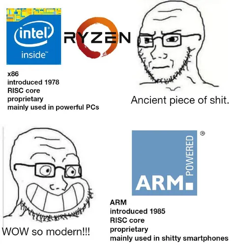 Ancient x86 Versus Modern ARM
