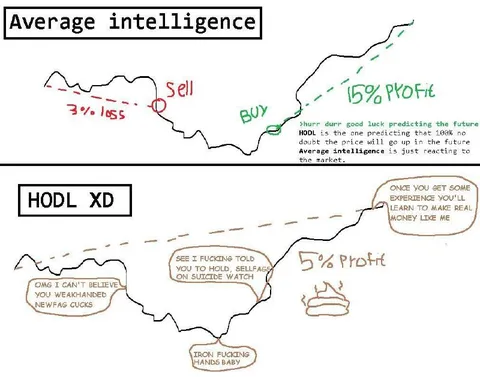 Average Intelligence HODL XD