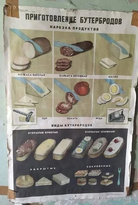 Плакат о приготовлении бутербродов