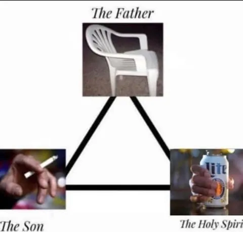 The Father Son Holy Spirit