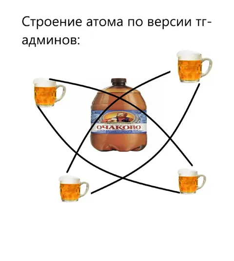 Атом по версии тг-админов
