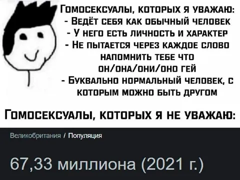 Гомосексуалы, которых я уважаю