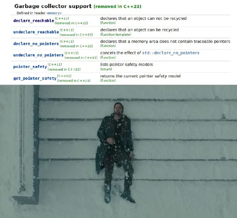 C++ Garbage Collector Support