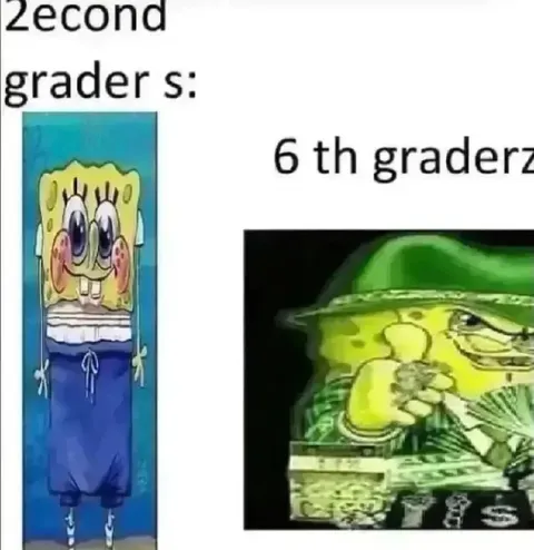 Second Graders Versus Sixth Graders