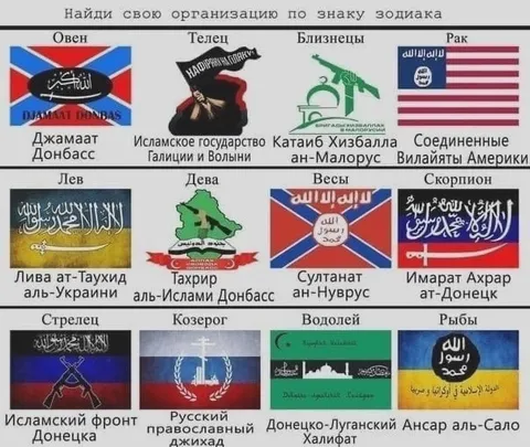 Зодиак террористических организаций
