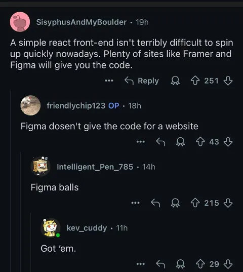 Figma balls got ’em