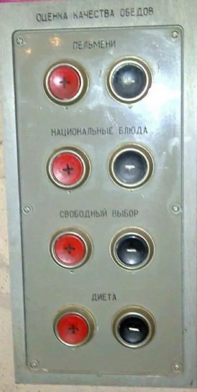 Оценка качества обедов