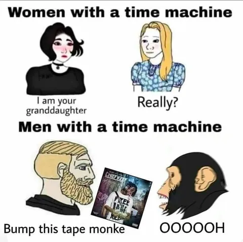 Women and Men With Time Machines