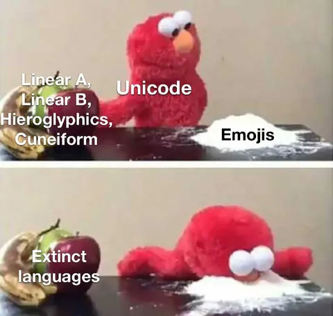 Elmo Loves Unicode Until Surrogates