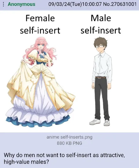 Female and Male Self-Insert