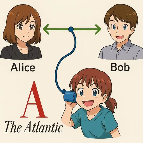 Eavesdropper Between Alice and Bob
