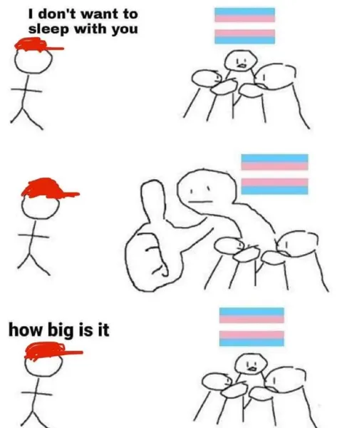 How Big Is It?
