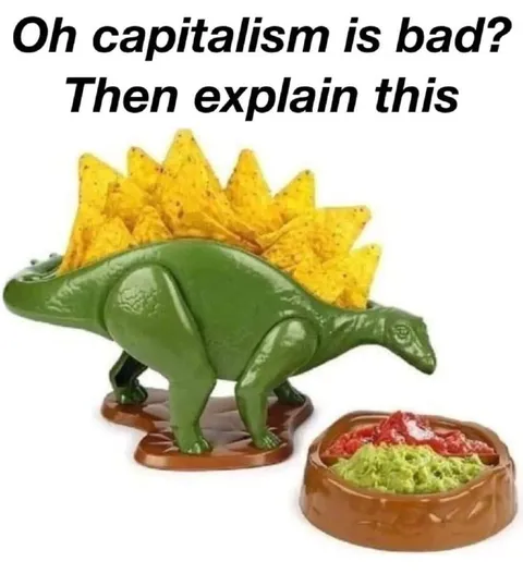 Capitalism Explains Dinosaur Tacos