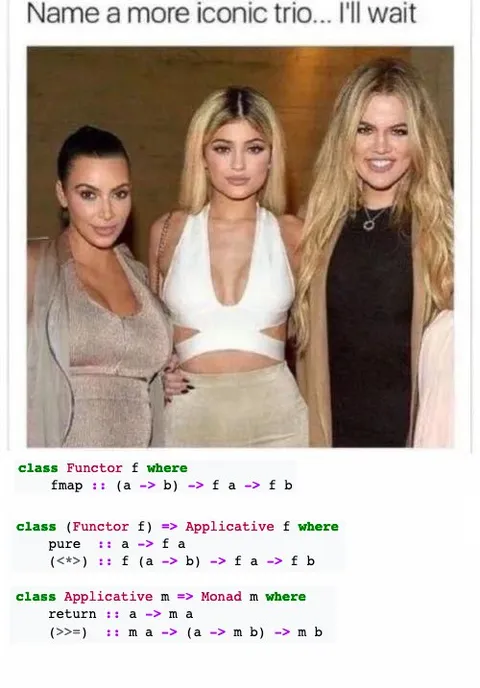 Iconic Trio of Haskell Typeclasses