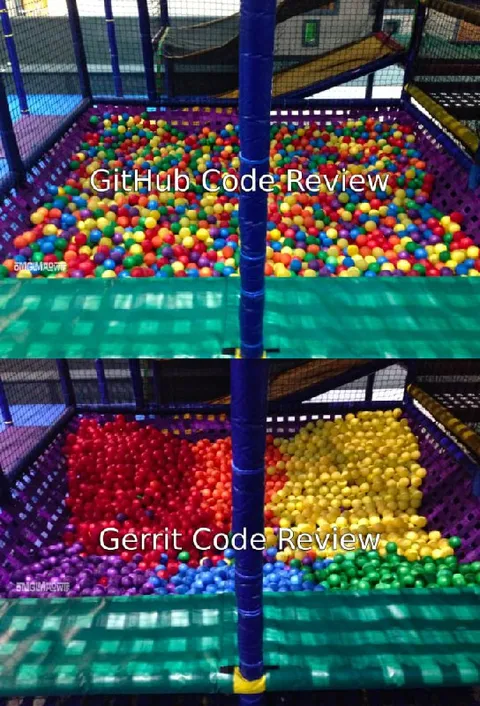 GitHub vs Gerrit Code Review