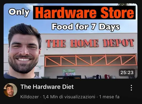 The Hardware Diet
