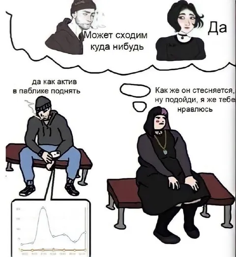 Он стесняется подойти к девушке