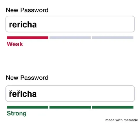 Password Strength With Diacritics