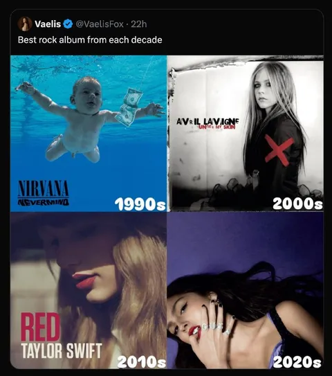 Best Rock Album by Decade