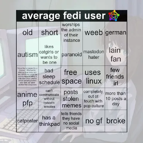Average Fedi User Bingo