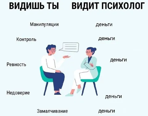Что видишь ты и психолог