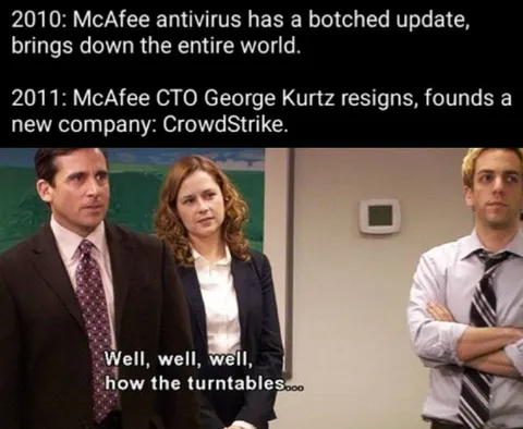 How the Turntables CrowdStrike