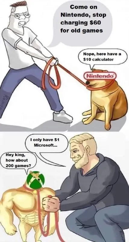 Nintendo Charges $60 for Old Games