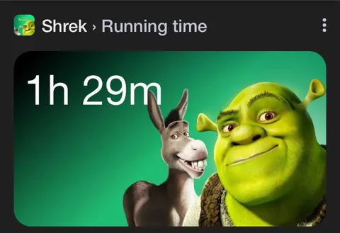 Shrek Has 1 Hour 29 Minutes Left