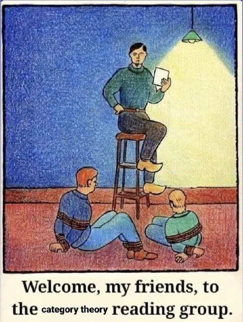 Category Theory Reading Group