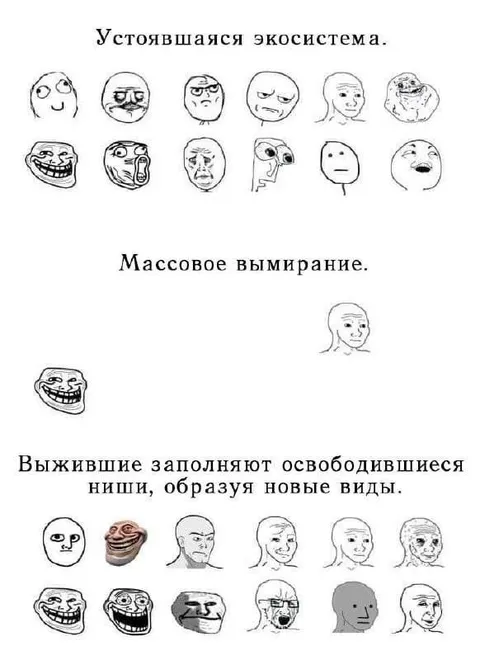 Эволюция мемных лиц