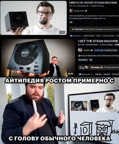 Айтипедия размером с голову