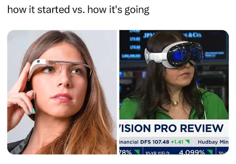 How It Started vs. How It’s Going