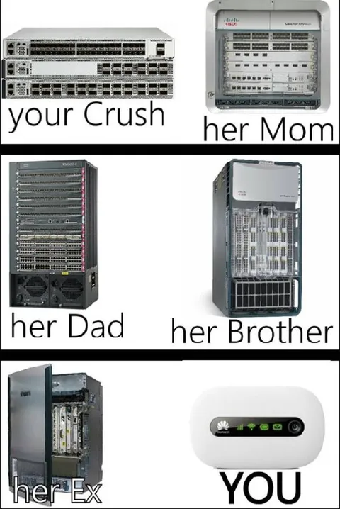 Your Crush's Family Network