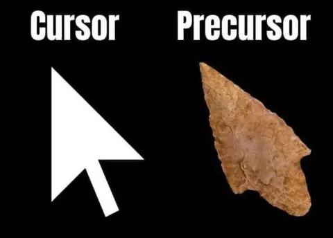 Cursor and Its Precursor