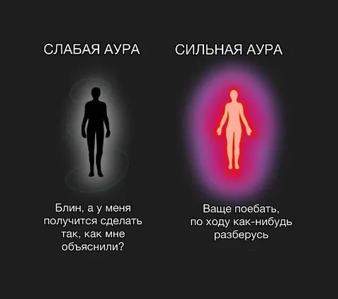 Слабая и сильная аура
